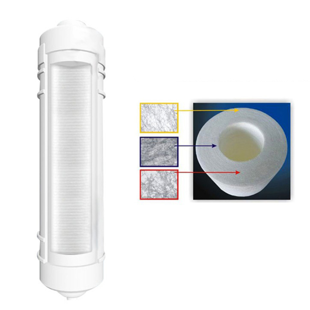 10''Quick Connecting Polypropy - Basin Mixer Cartridge ulasan dan harga