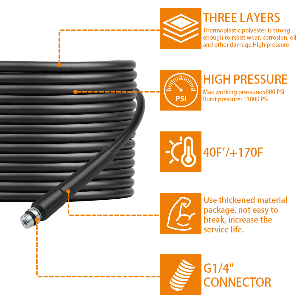 High Pressure Washer Drain Pip - Drain Pipe Clip ulasan dan harga